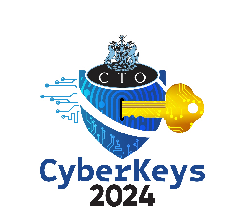 CyberKeys 2024